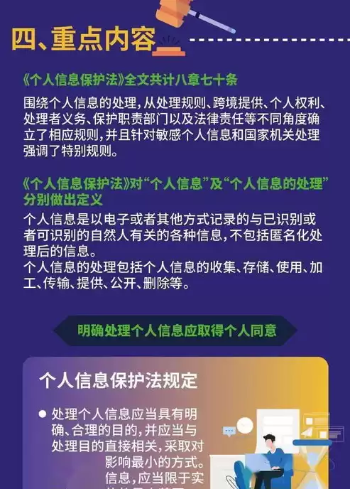 数据安全与个人信息保护制度，数据安全与个人信息保护法的不足之处