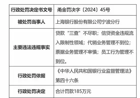 银行内控合规管理的重要性和意义论文，银行内控合规管理的重要性和意义