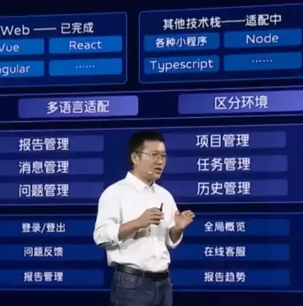 质量基础设施一站式服务体系，质量基础设施一站式服务工作总结