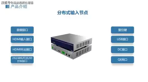 分布式融合器 拼接版Z1，分布式融合器