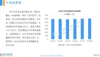 电子商务市场前景怎么样知乎，电子商务市场前景怎么样