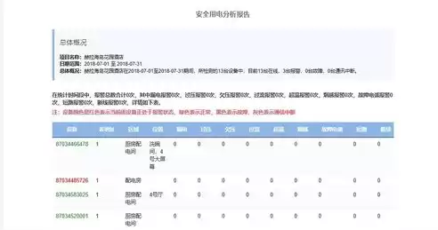 天珣内网安全风险管理怎么卸载，天珣内网安全