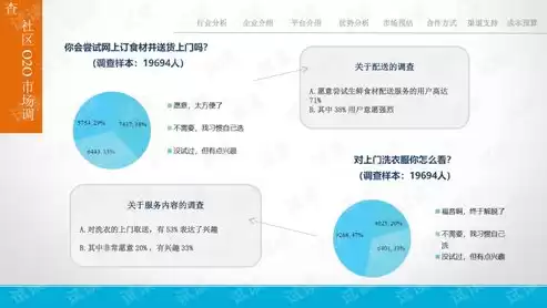 大数据信息服务平台有哪些公司，大数据信息服务平台有哪些