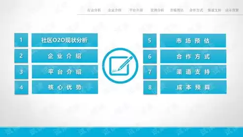 大数据信息服务平台有哪些公司，大数据信息服务平台有哪些