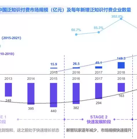 提高合规意识管理水平，提升合规意识强化合规管理