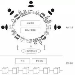 数据隐私保护策略方案是什么，数据隐私保护策略方案