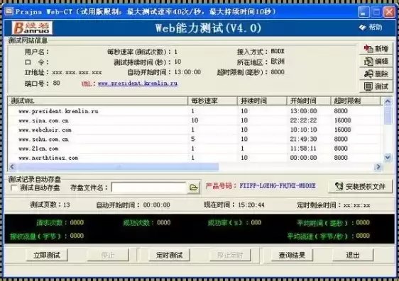 短信压力测试软件最新，短信压力测试软件可靠吗