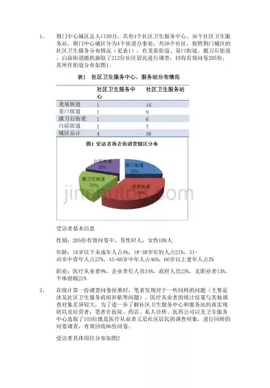 社区卫生服务中心现状与发展前景的论文，社区卫生服务中心现状