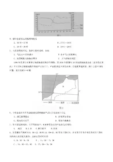 合格性考试题目，合格性考试试卷内蒙古