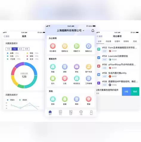 什么是代码管理，代码管理平台有哪些