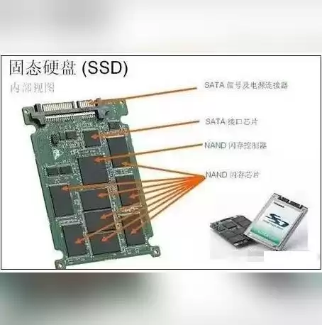 混合硬盘如何安装系统教程，混合硬盘如何安装系统