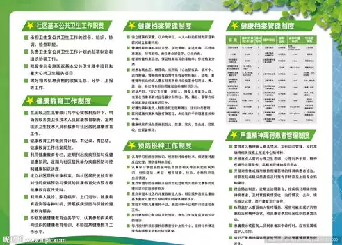 社区工作内容有哪些方面的内容，社区工作内容有哪些