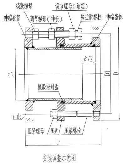 自动伸缩装置怎么做?，自动伸缩器原理图解大全图片