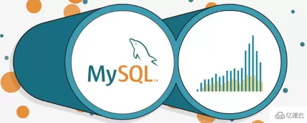 mysql社区版和企业版区别，mysql社区版