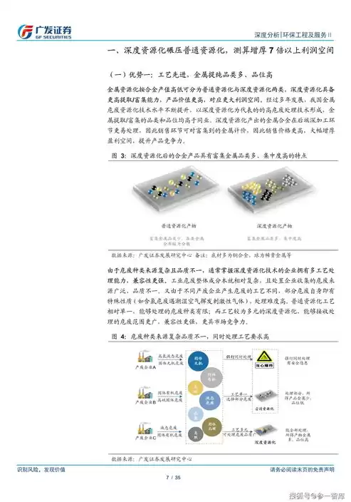 资源化是什么意思?，资源化是什么意思