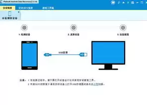 数据恢复安卓版·apk，数据恢复神器安卓