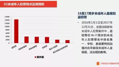 中国司法大数据服务网打不开，中国司法大数据服务网进不去