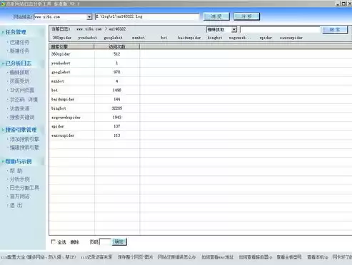 网站日志有什么用，网站日志分析工具下载