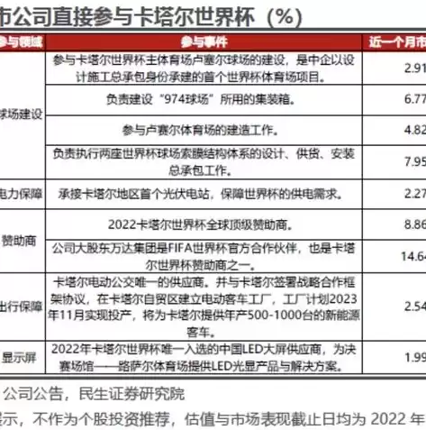 神经网络预测案例，深度解析网络预测