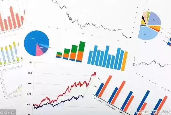 网站数据分析的基本内容，网站数据分析系统包括