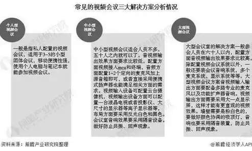 云计算系统的存储能力，云计算系统中广泛使用的数据存储系统有