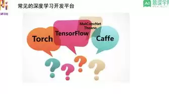 计算机视觉需要学什么，计算机视觉需要的课程是什么