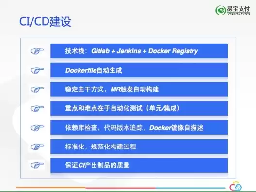 cidi持续集成，cicd持续集成全程