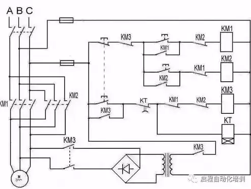 版本控制软件原理图解，版本控制软件原理图