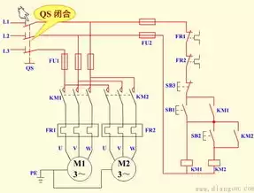 版本控制软件原理图解，版本控制软件原理图