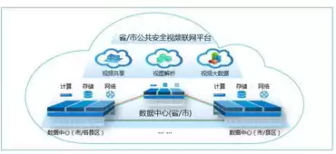 资源库怎么建设，材料资源池如何建立