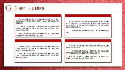 社区矫正队建制管理制度内容，社区矫正队建制管理制度