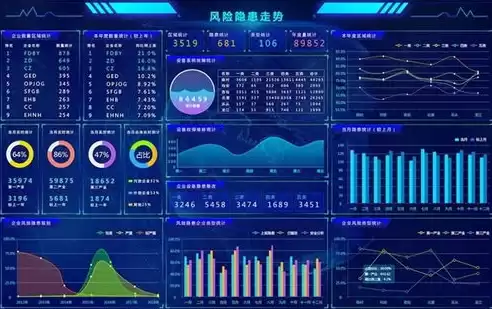 做数据可视化的公司，做数据可视化的公司