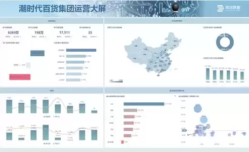 做数据可视化的公司，做数据可视化的公司