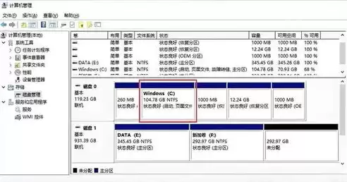 数据备份技巧包括，数据备份技巧