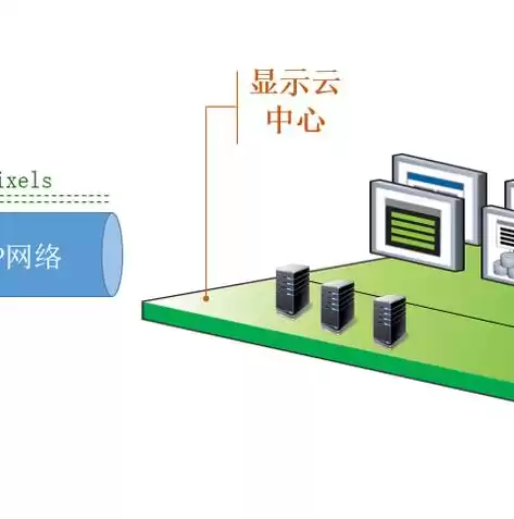 虚拟化资源本身是什么资源，虚拟化资源是什么资源