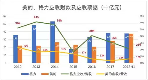 吞吐量是什么意思啊怎么读英语，吞吐量是什么意思啊怎么读