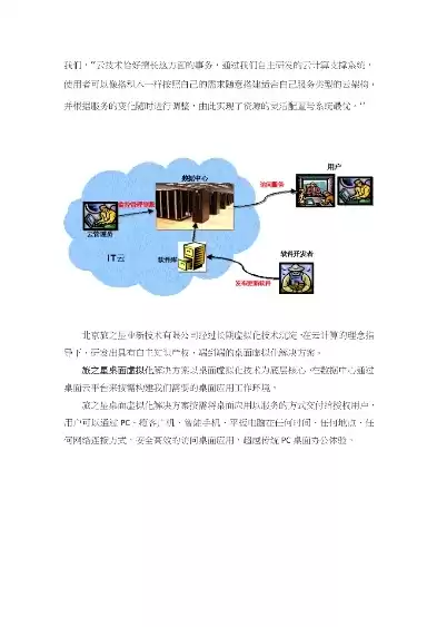 桌面虚拟化教程，桌面虚拟化方案知乎