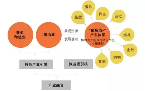 什么是混合思维的特点，什么是混合思维