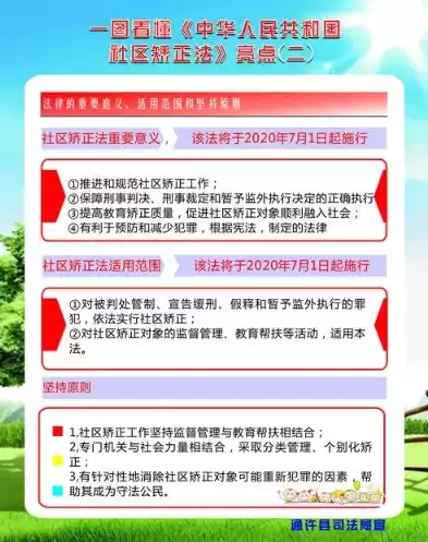 社区矫正队建制改革亮点及问题汇总，社区矫正队建制改革亮点及问题