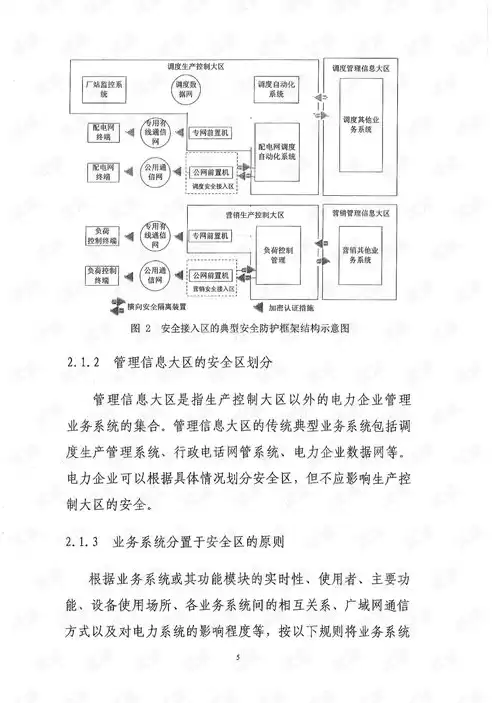 《电力监控系统安全防护总体方案》，《电力监控系统安全防护规定》内容