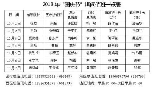 医院安全突发事件应急处理预案，医院数据安全突发事件报告表怎么写