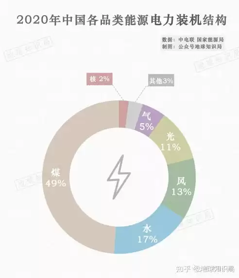 资源集约效能最大化的原因，资源集约效能最大化