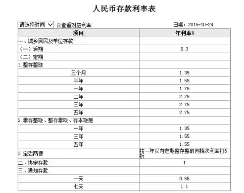 企业重要数据要及时进行备份吗，企业重要数据要及时进行备份