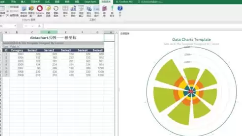 数据可视化excel表格制作，数据可视化Excel