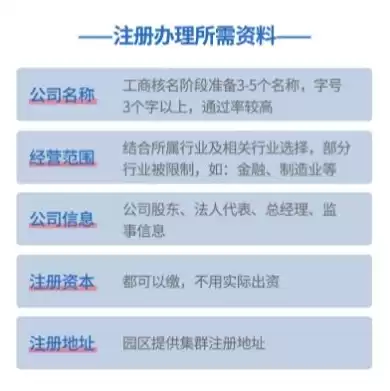 云上园区注册公司名字，云上园区注册公司