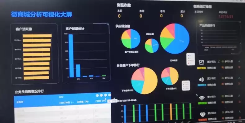 生活中数据分析应用案例，生活中有哪些数据分析的案例