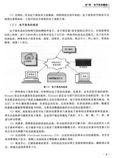 电子商务概论视频教程第二版，电子商务概论视频教程