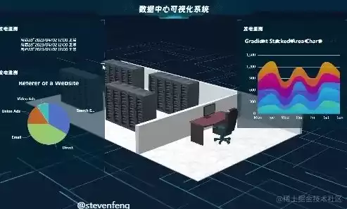 threejs 可视化，threejs可视化大屏源码