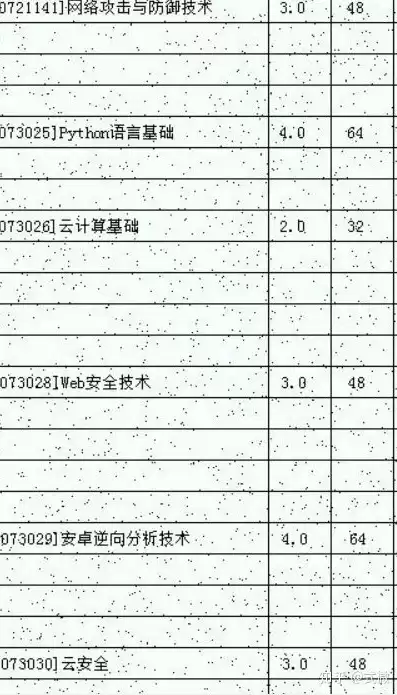 计算机网络技术跟软件技术有什么区别，计算机网络技术和软件技术的区别和联系