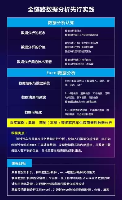 数据治理工程师招聘 成都最新信息，数据治理工程师招聘